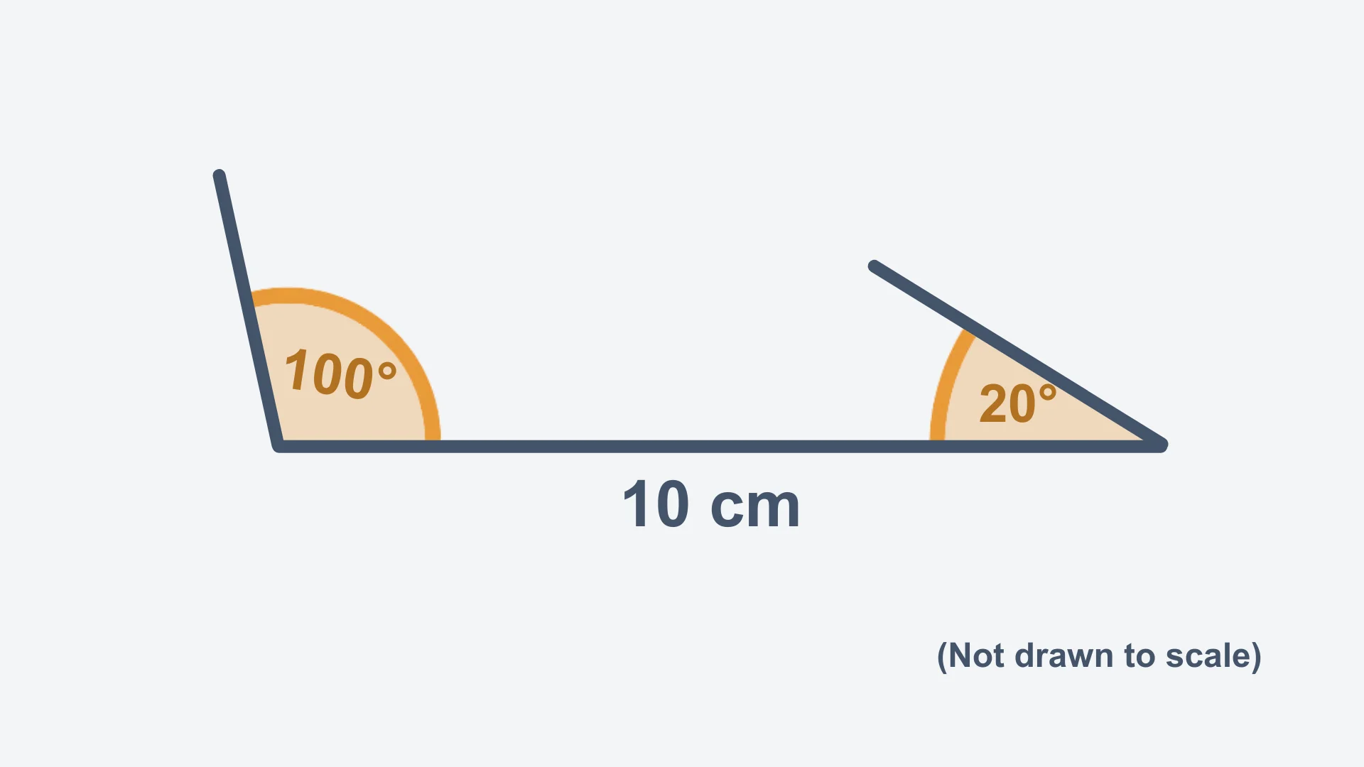 Question 5 diagram