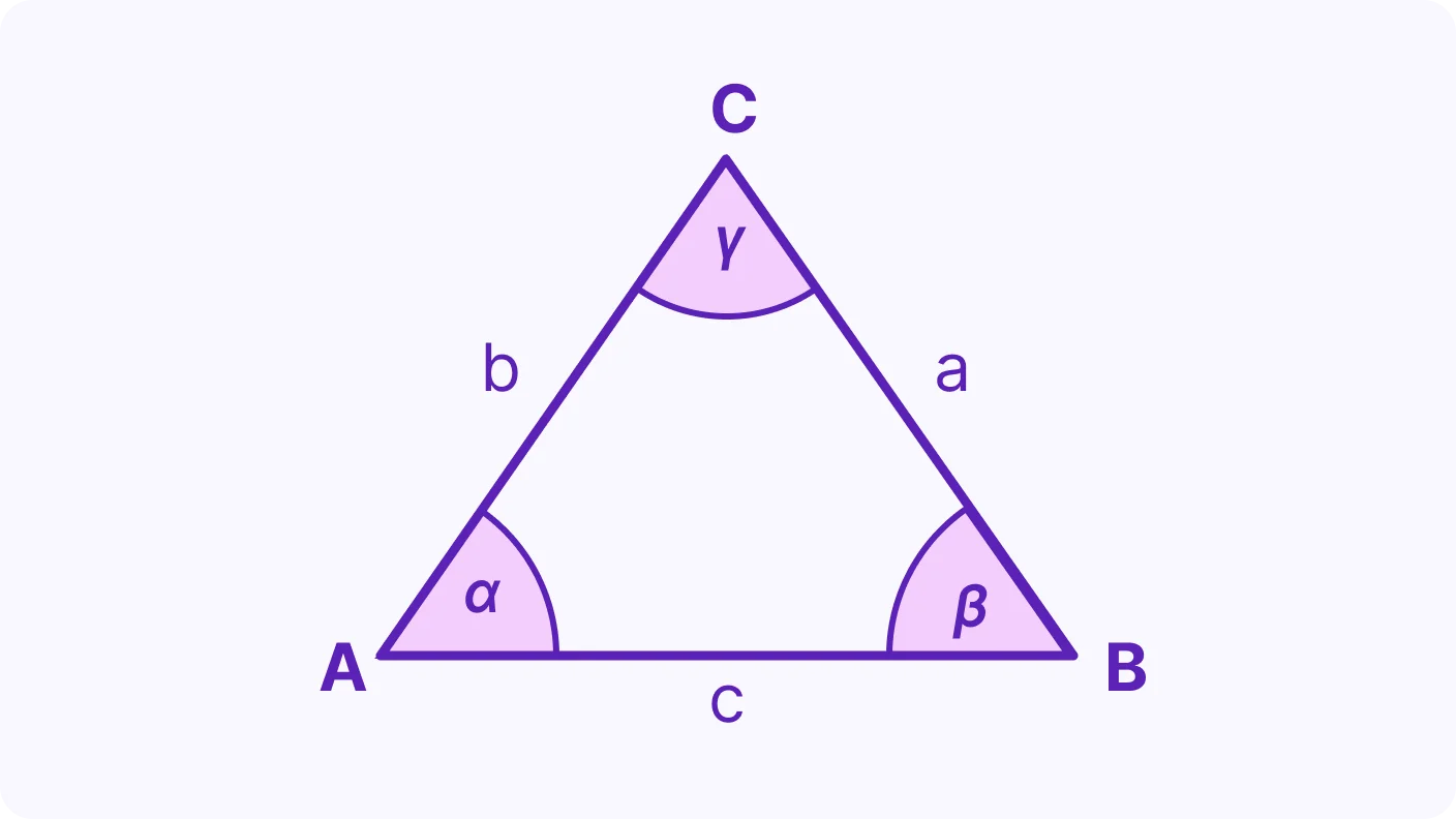 Constructing Triangles - introduction visual