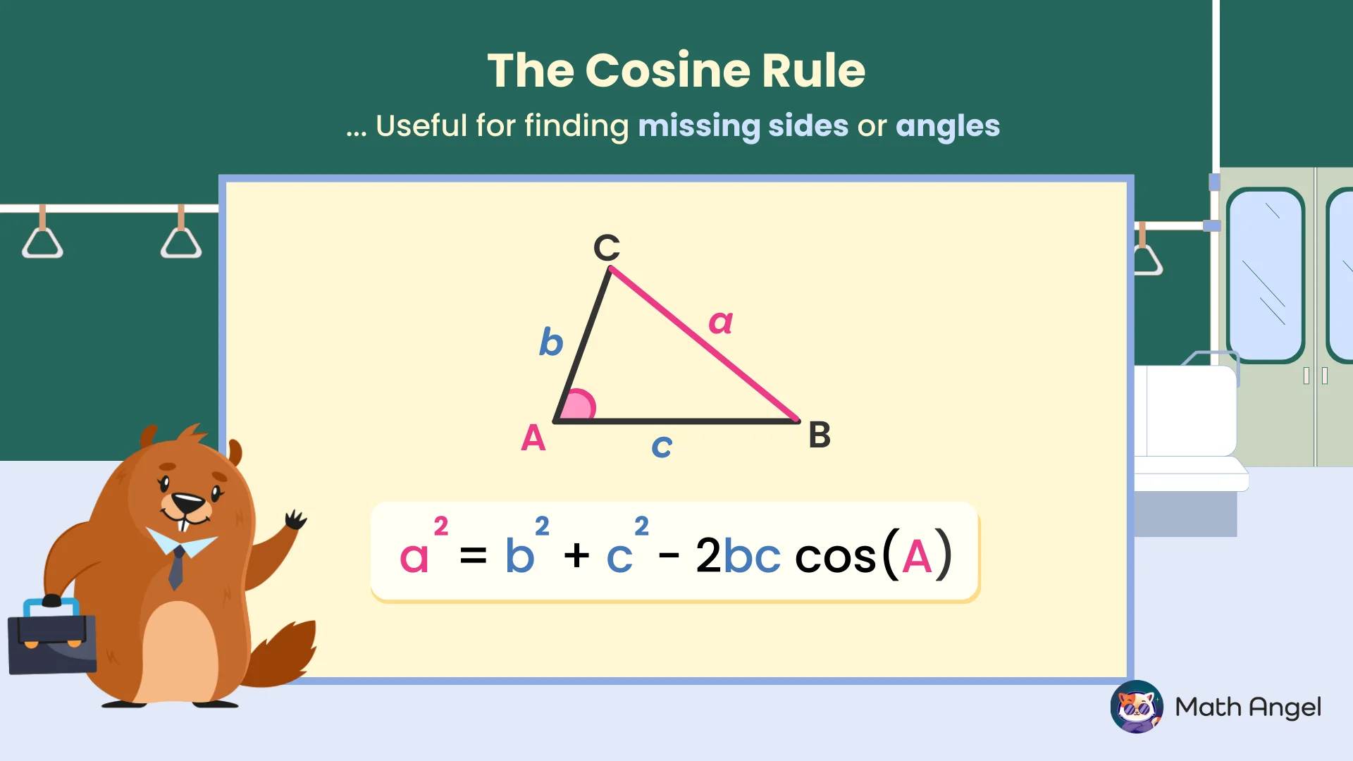 Cosine Rule formula a² = b² +c² -2bc·cos(A) explained with a triangle diagram labelled with sides a, b, c, and angle A.