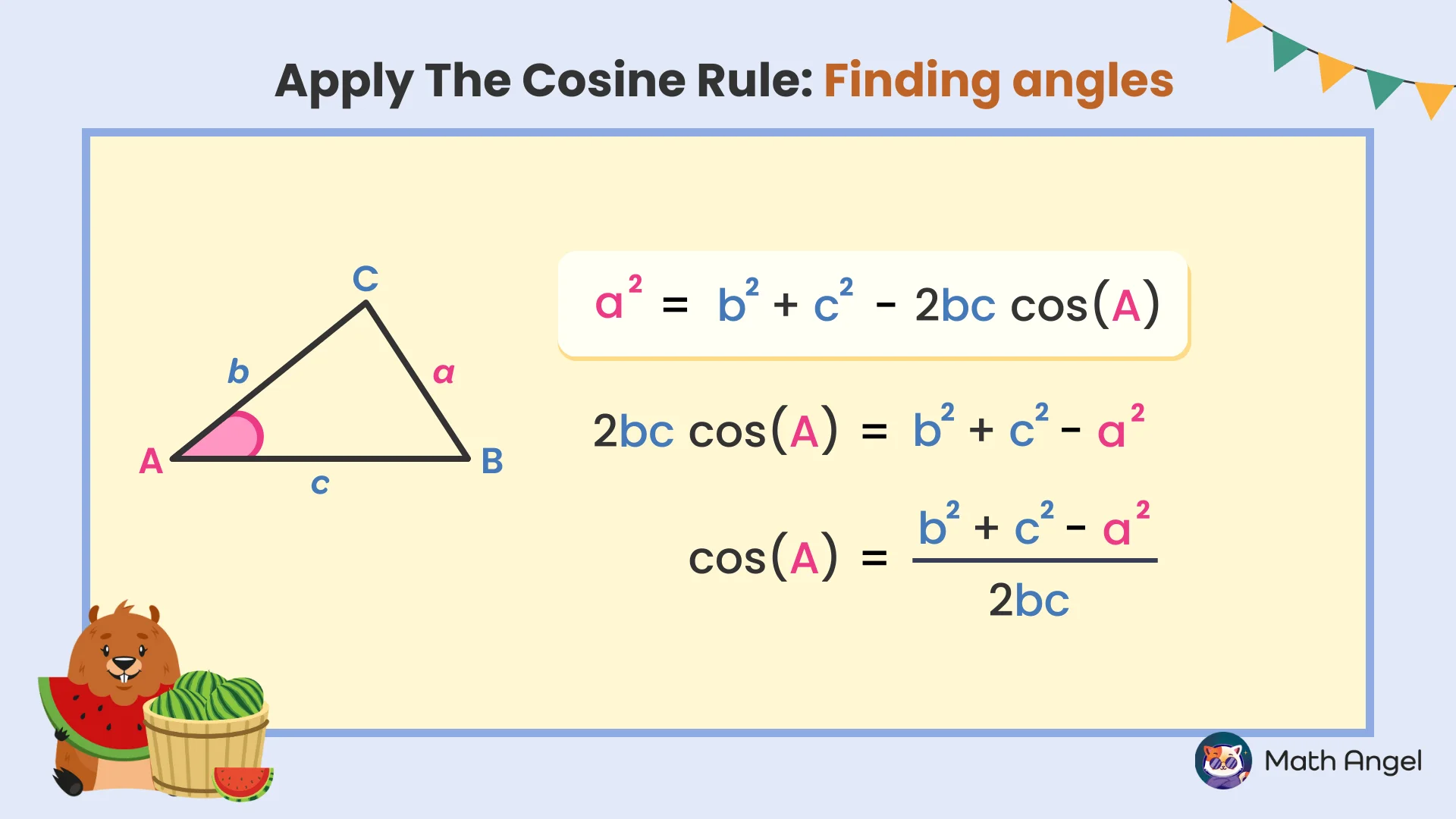 Cosine rule formulas for finding angles in a triangle, with labelled triangle and angle A highlighted in pink.