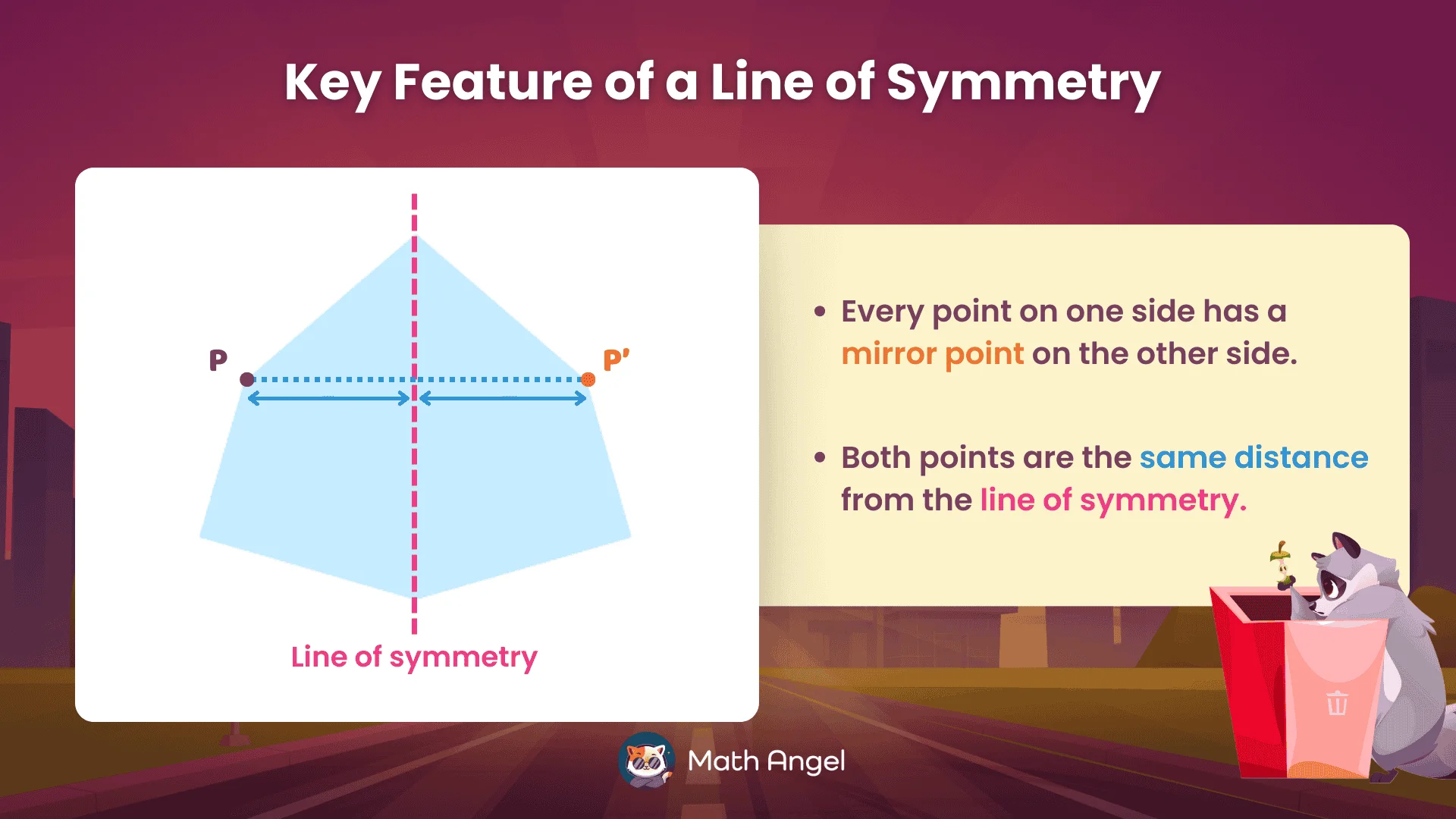 Diagram showing a pentagon with a vertical line of symmetry and demonstrating two key features of a line of symmetry.