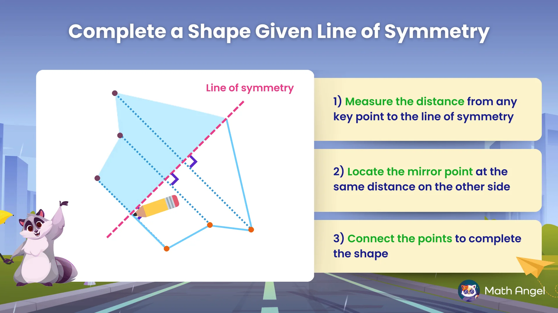 Step-by-step guide to completing a shape using a line of symmetry: measure, locate mirror points, and connect them.