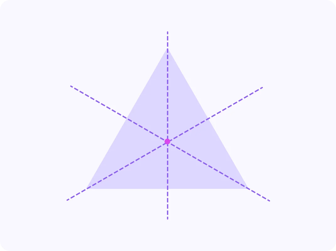 Line of Symmetry and Reflection Symmetry - introduction visual