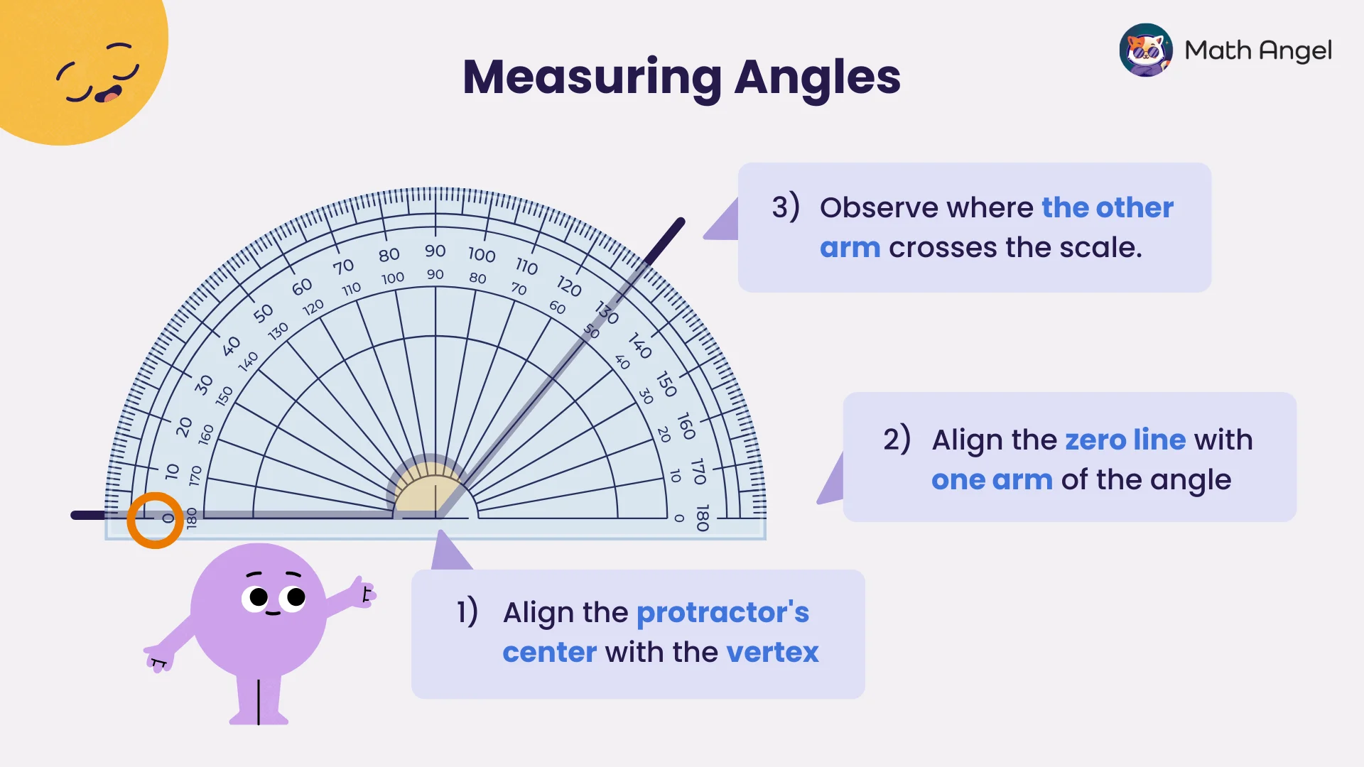 Steps for measuring angles using a protractor, with instructions and an illustration of a protractor aligned to measure an angle of 130 degrees.