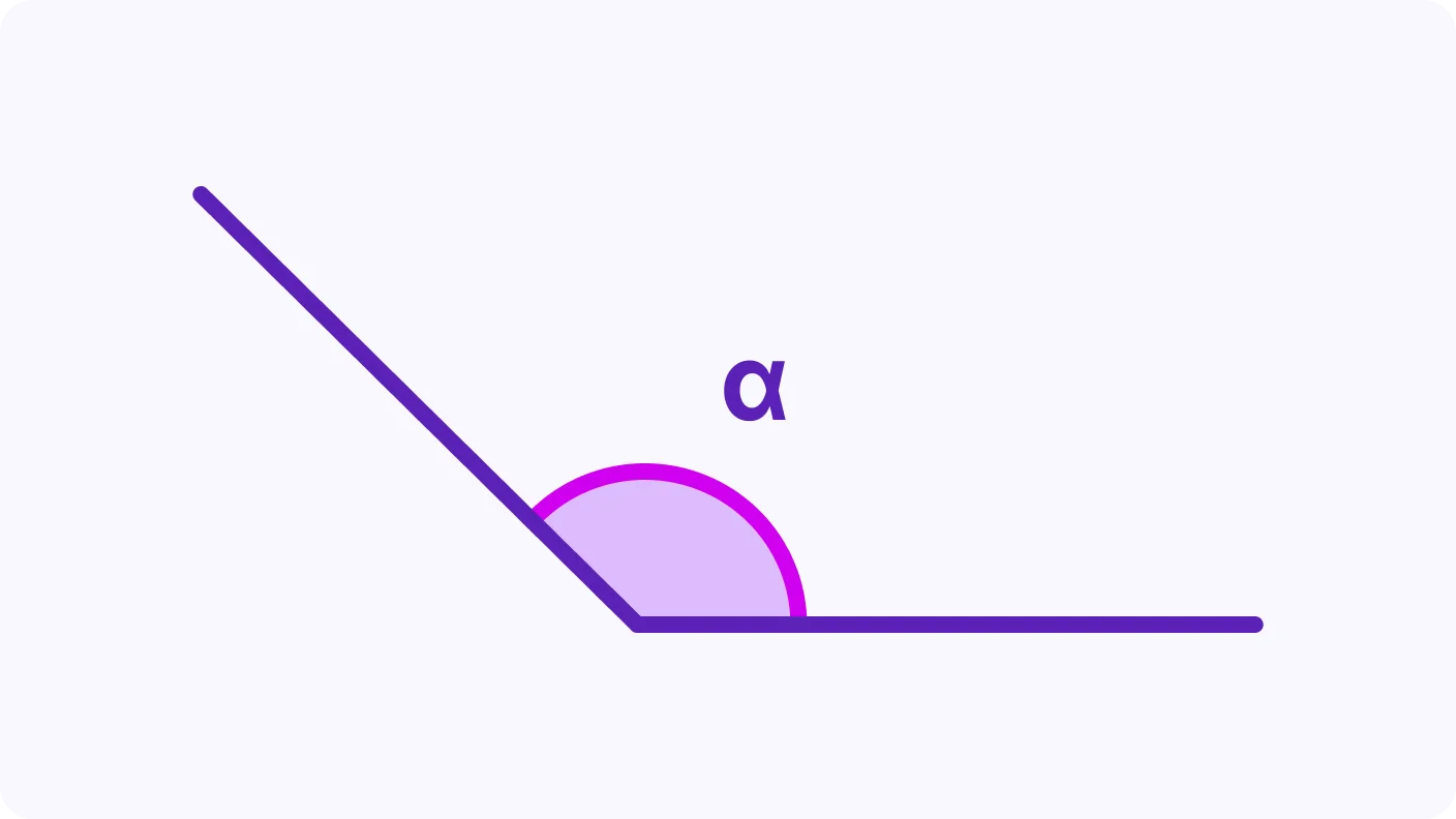 Measurement and Types of Angles - introduction visual