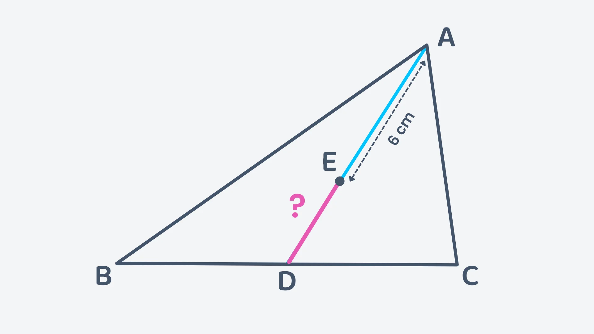 Question 3 diagram
