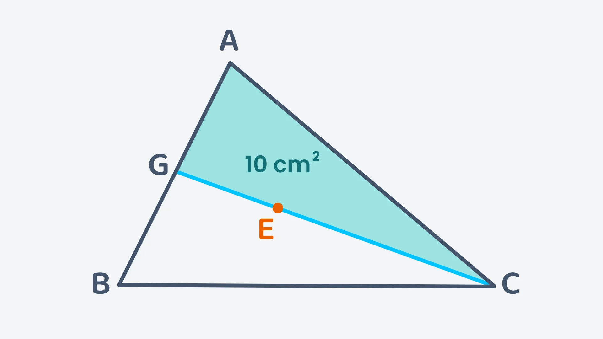 Question 4 diagram