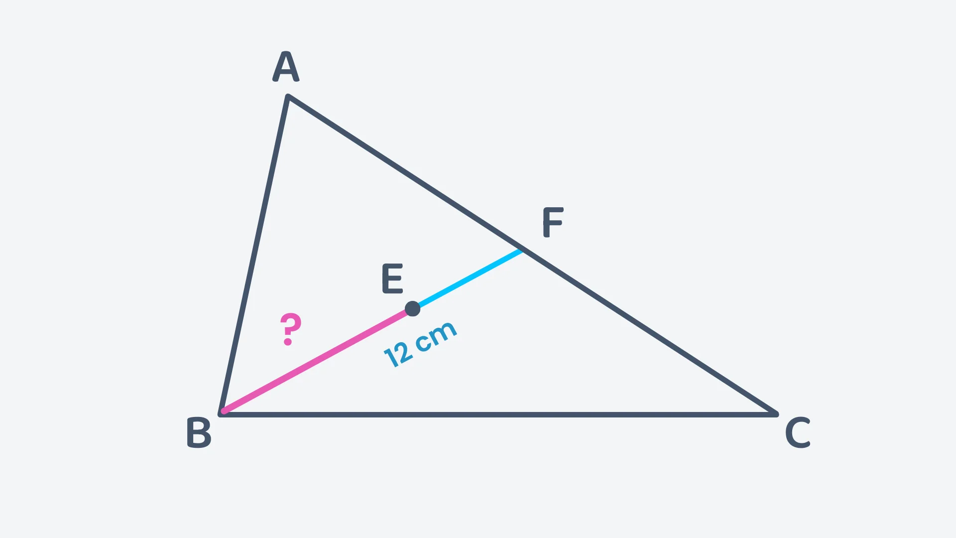 Question 5 diagram