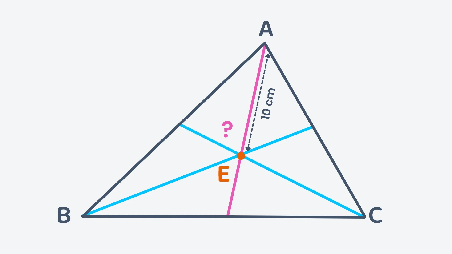 Question 6 diagram
