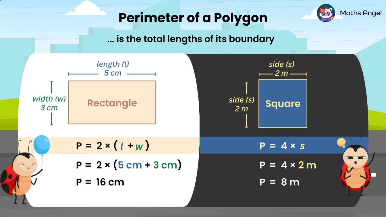 Perimeter of a Polygon - Rectangles, Triangles, and Compound Shapes