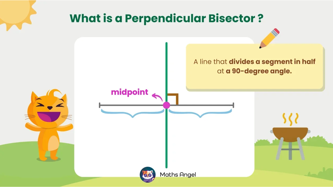 Perpendicular Bisectors and Circumcircle - Definition, Construction, Properties