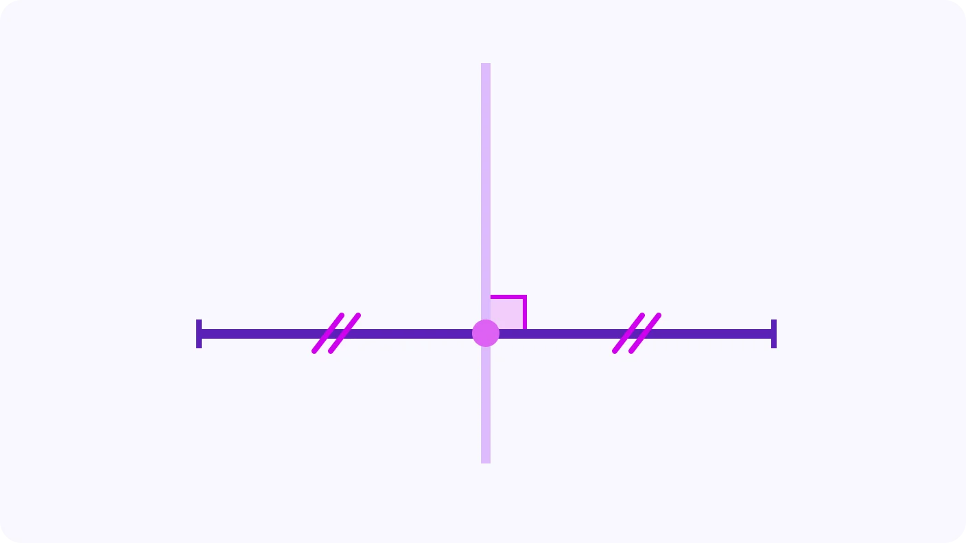 Perpendicular Bisectors and Circumcircle - introduction visual