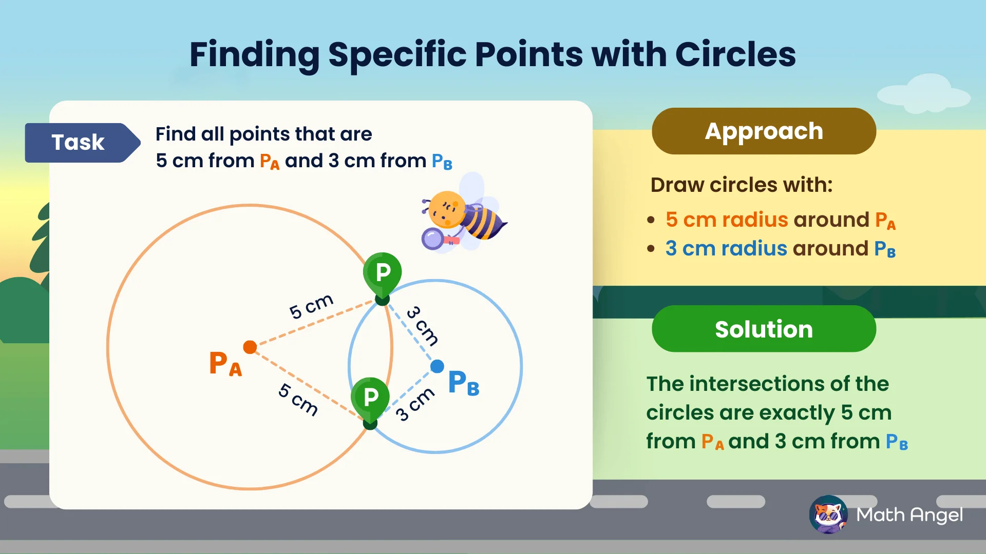 Diagram illustrating how to find points that are 5 cm from point A and 3 cm from point B, with circles drawn for each point to show intersections.