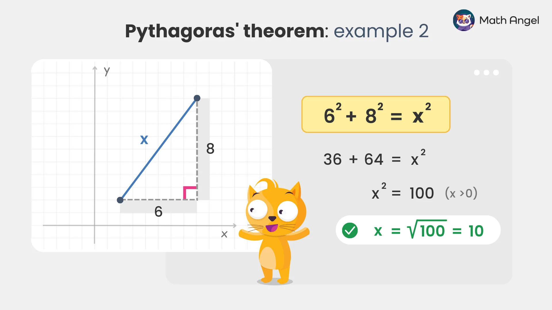Pythagoras' theorem example showing a right-angled triangle with sides 6, 8, and hypotenuse x. Equation 6² + 8² = x² solves for x = 10.