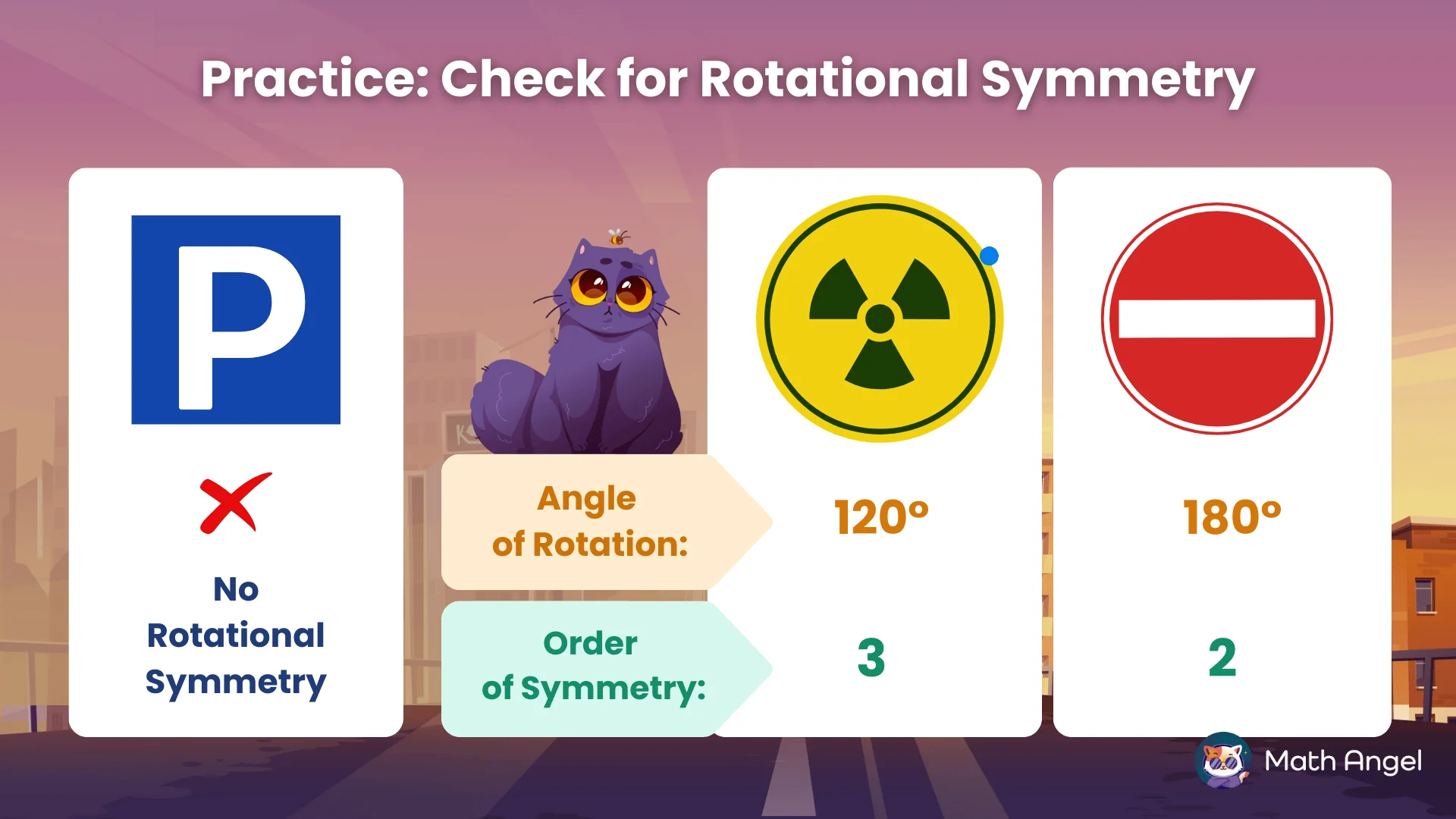 Illustrating three traffic signs to check for whether they have rotational symmetry, and showing different angles of rotation and orders of symmetry.