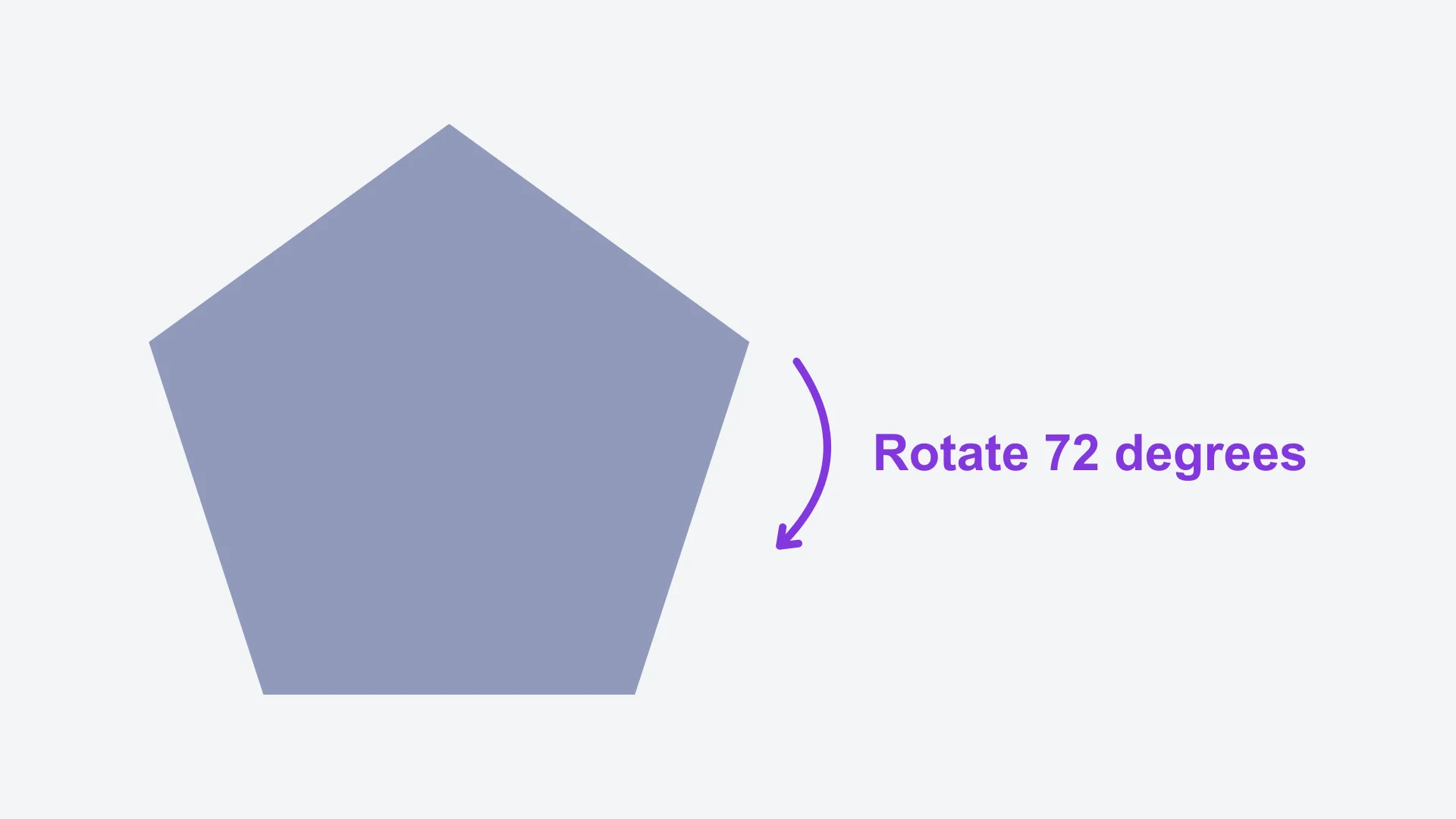 Question 6 diagram