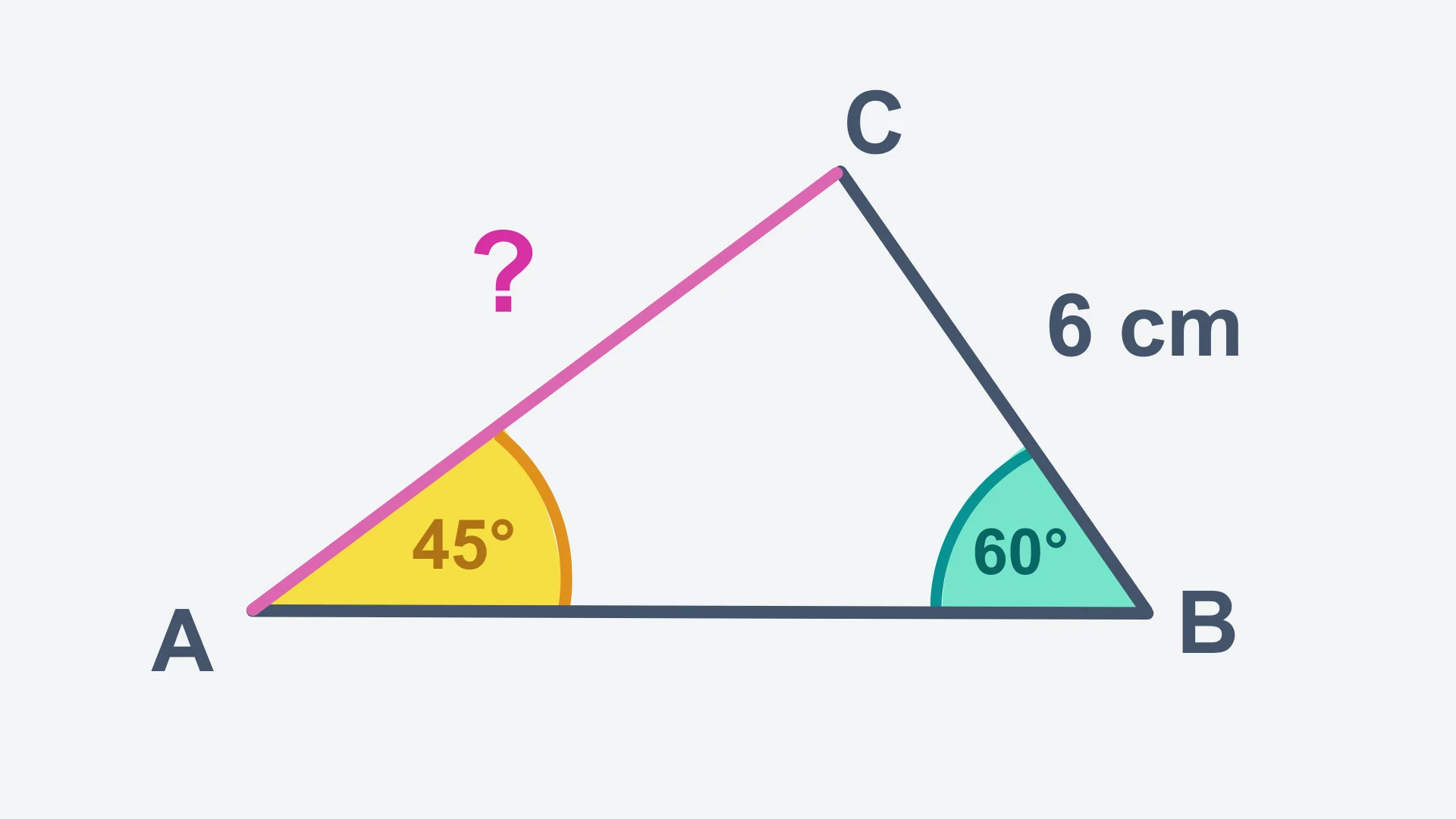 Question 4 diagram