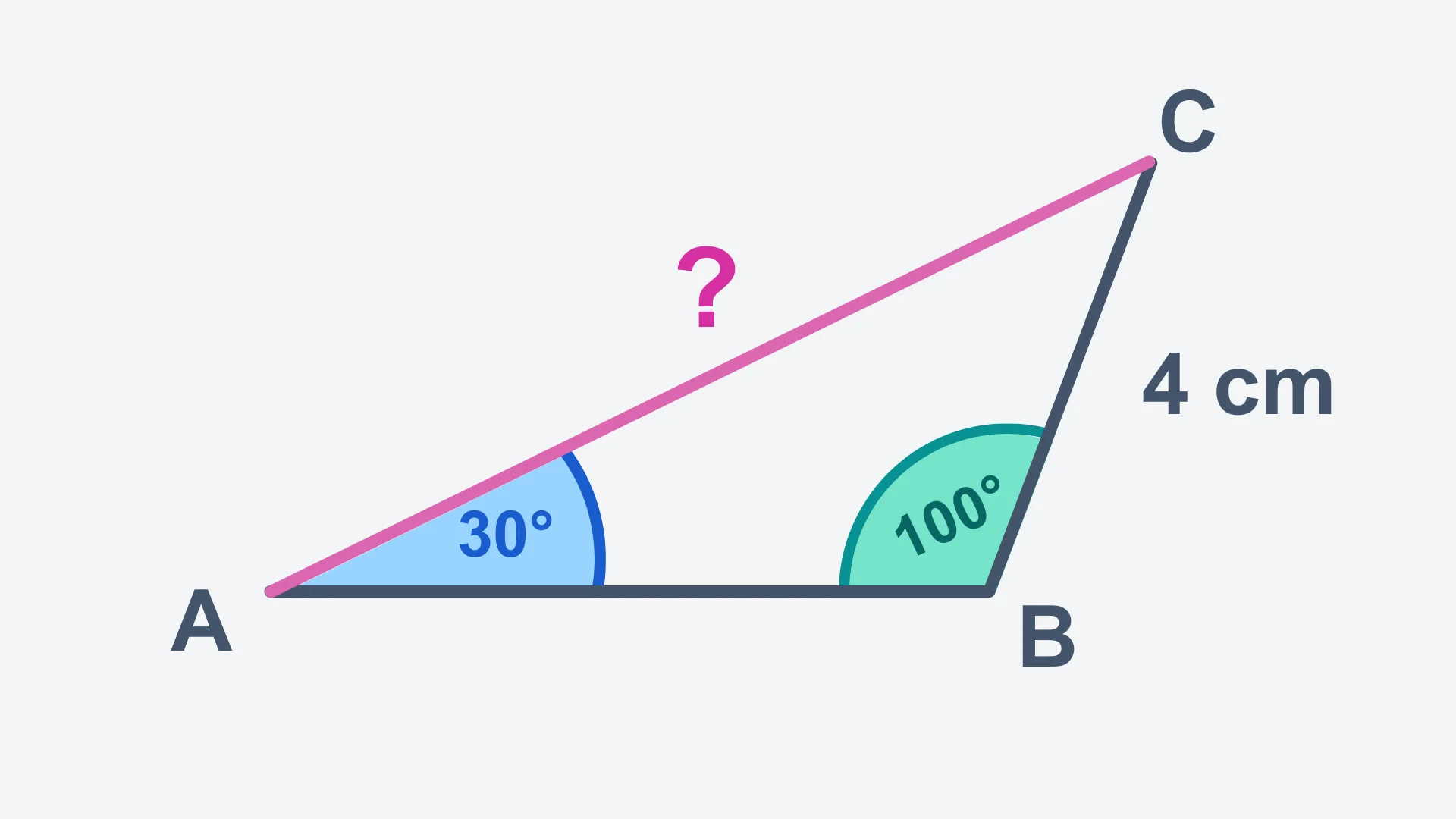 Question 5 diagram