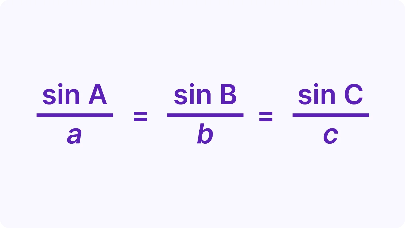 Sine Rule - introduction visual