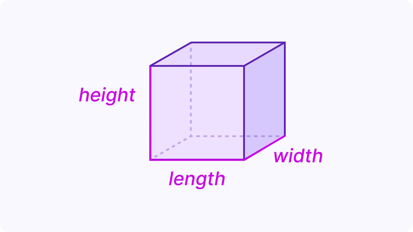 Solids and Units of Volume - introduction visual