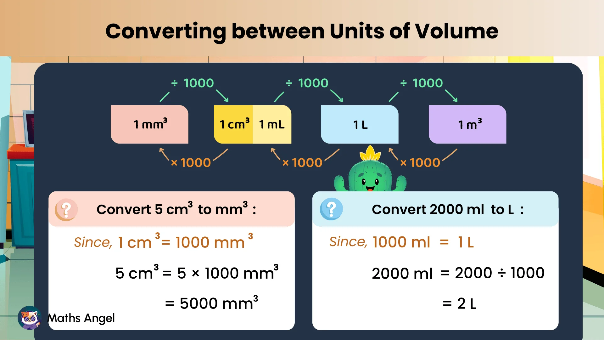 Converting units of volume between cubic millimetres, cubic centimetres, millilitres, litres, and cubic metres with examples.