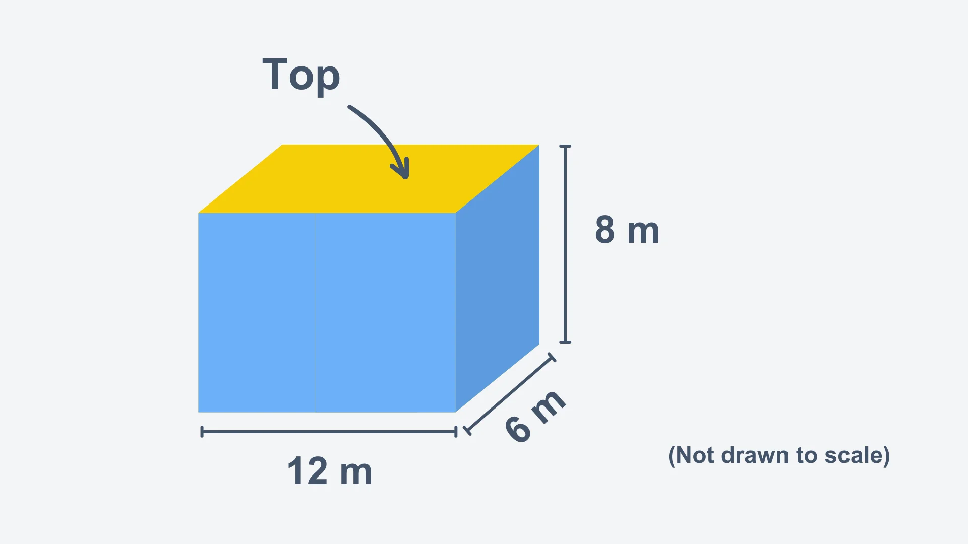 Question 6 diagram