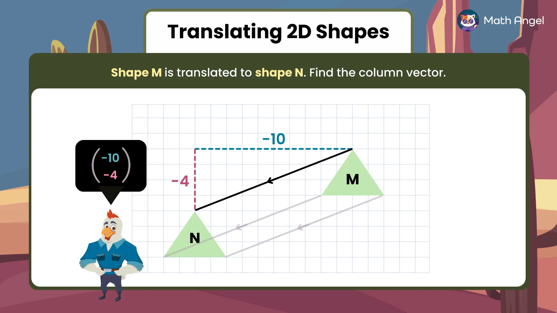 Translation of triangle M to triangle N on a grid using column vector (-10, -4), with -10 units left and -4 units down.