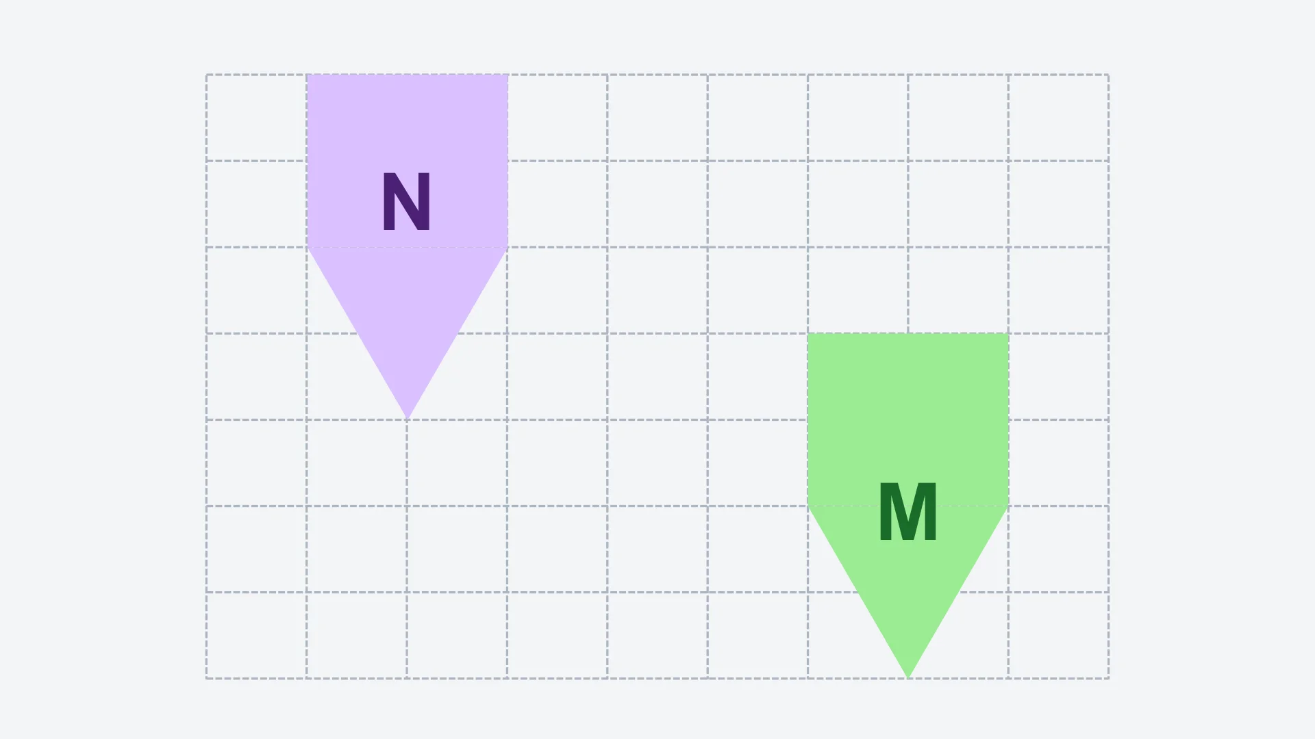 Question 6 diagram