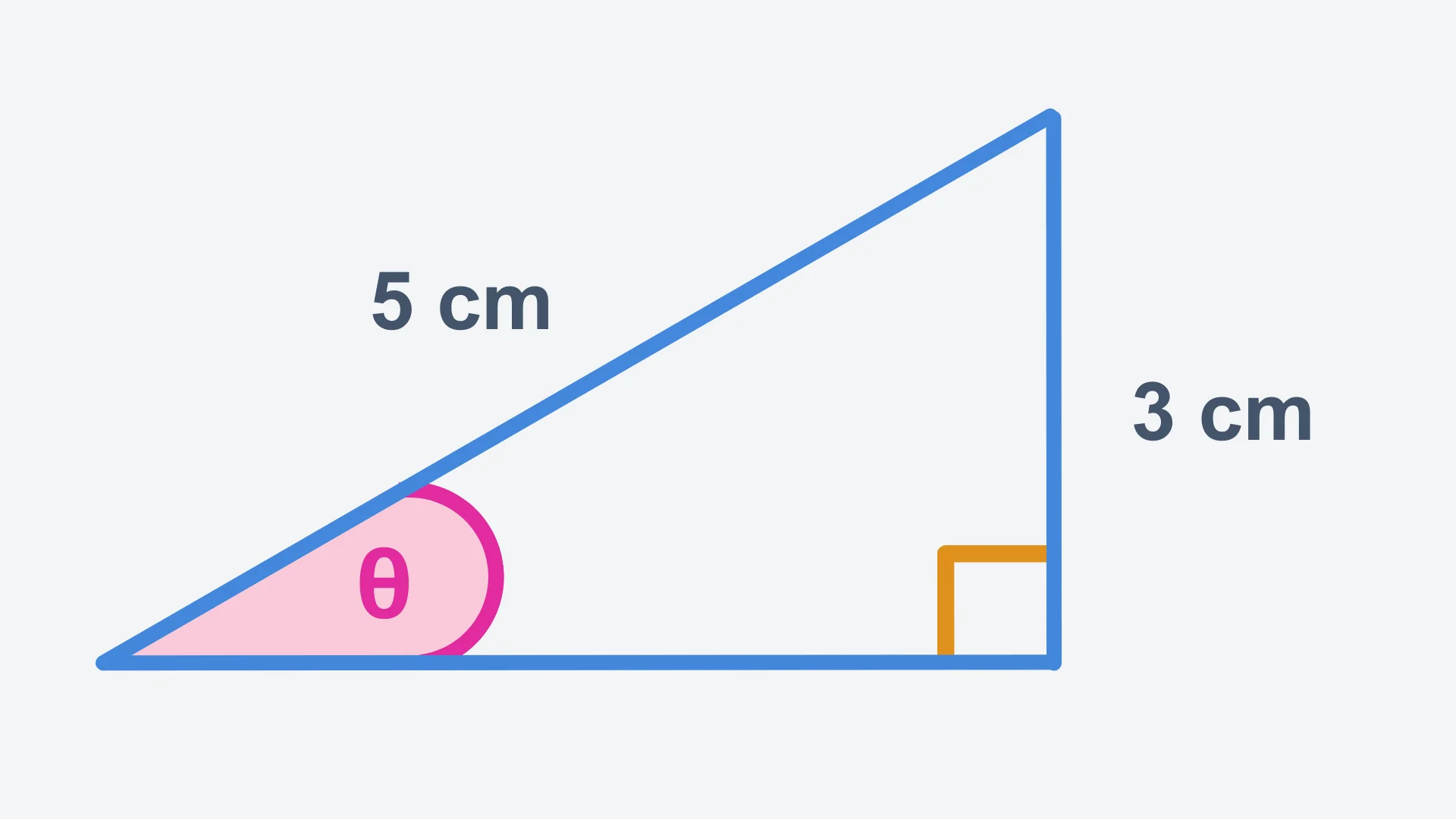 Question 1 diagram