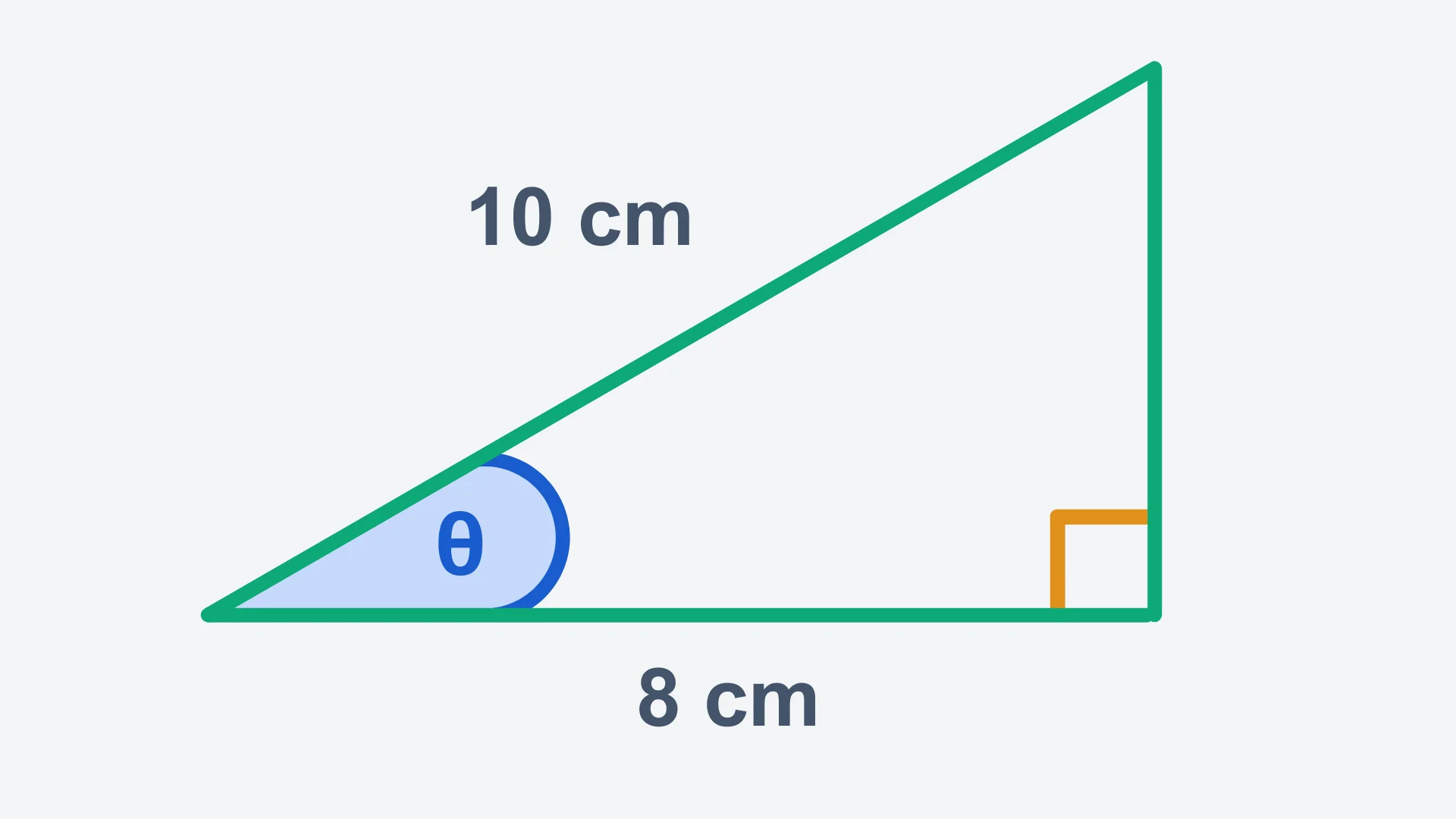Question 2 diagram