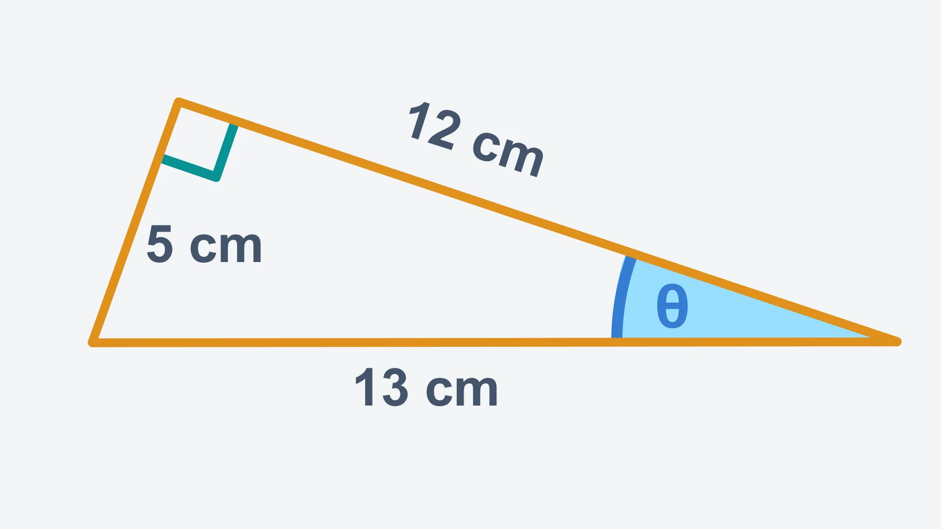 Question 4 diagram