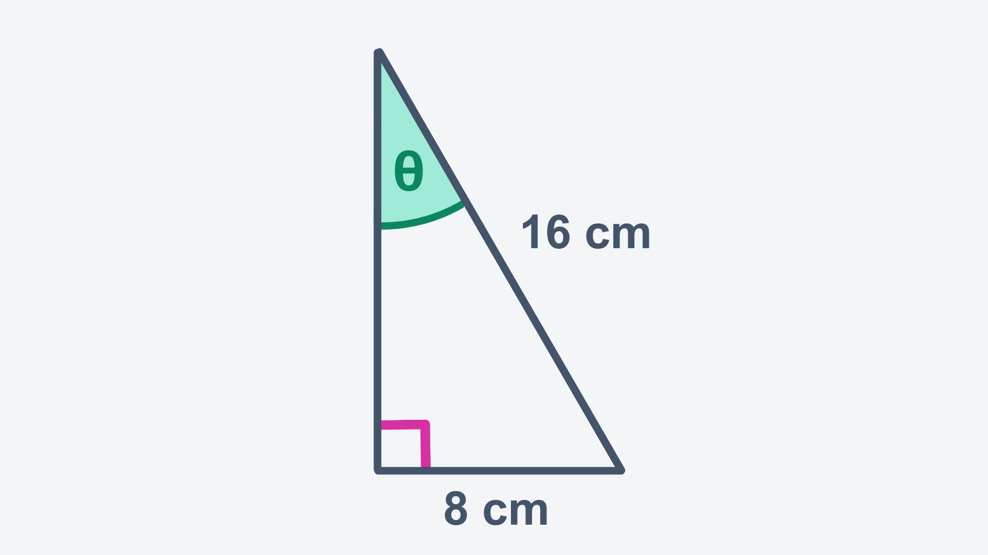 Question 6 diagram
