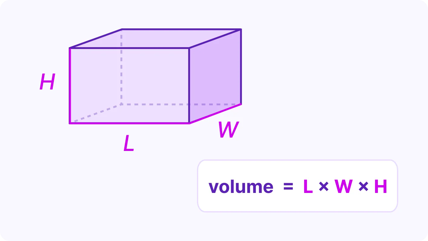 Volume of a Cuboid and Cube - introduction visual