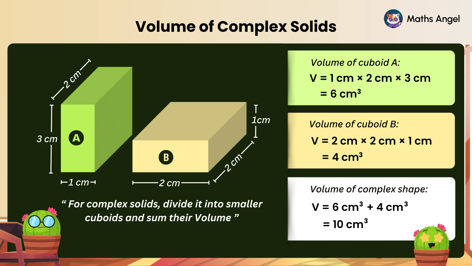 Diagram shows the volume calculation of a complex shape divided into two cuboids A and B, with their respective dimensions and total volume summation.