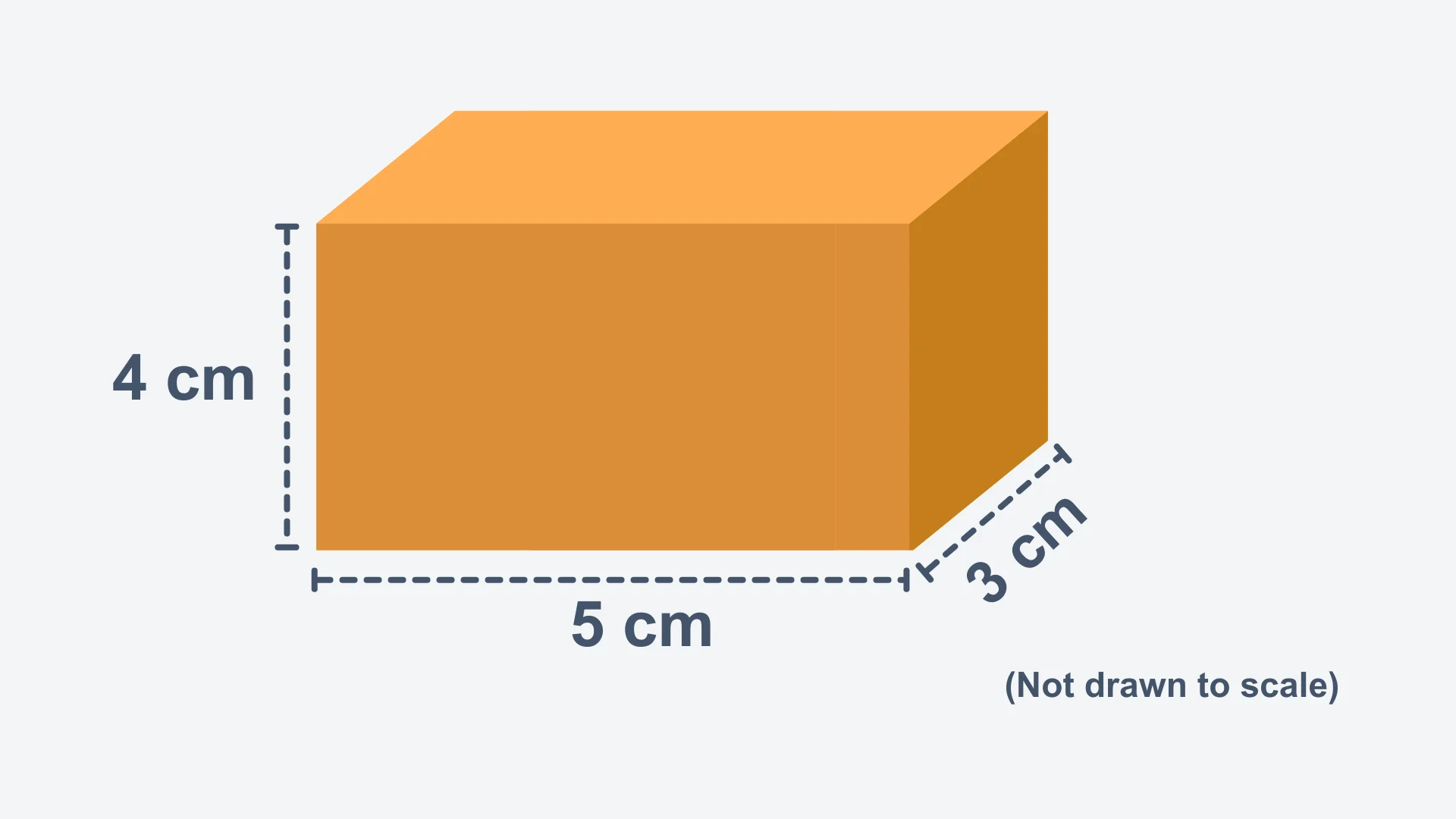 Question 2 diagram
