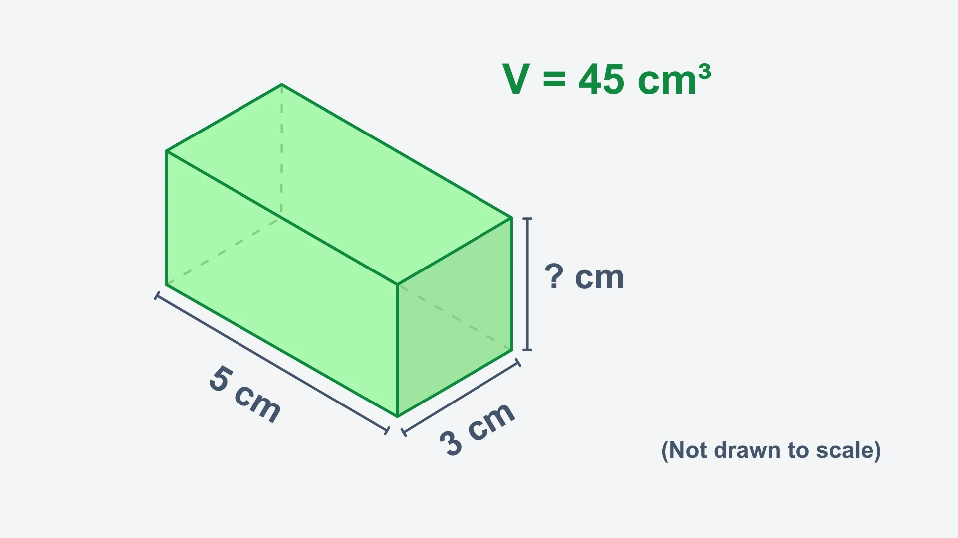 Question 4 diagram