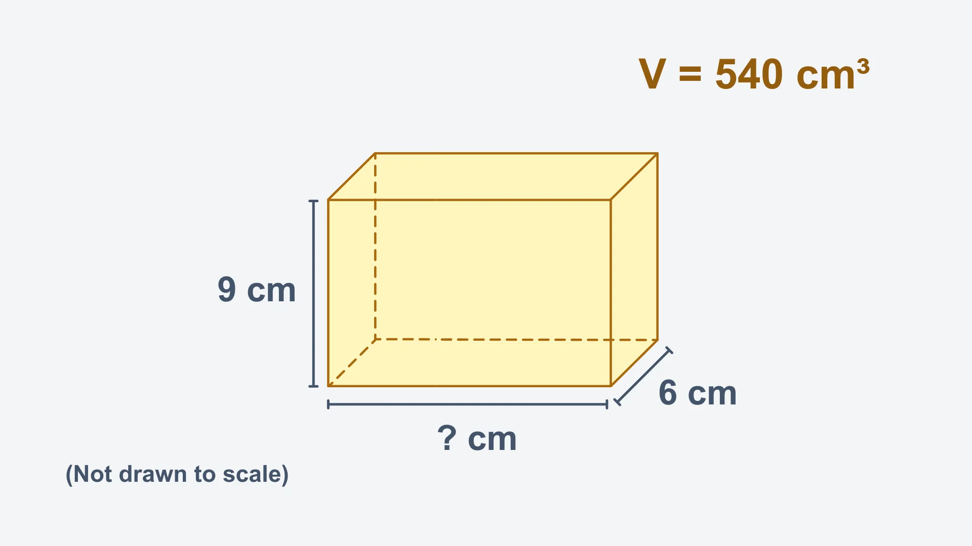 Question 5 diagram