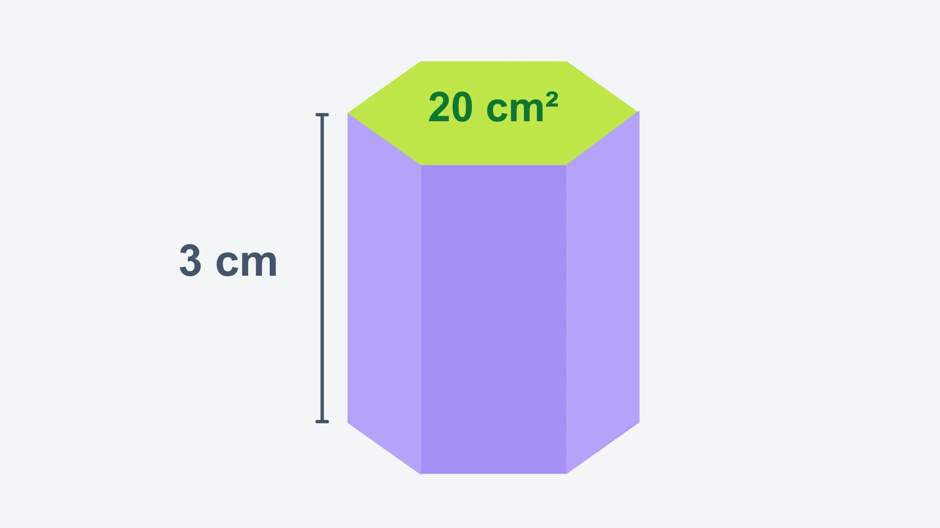 Question 2 diagram