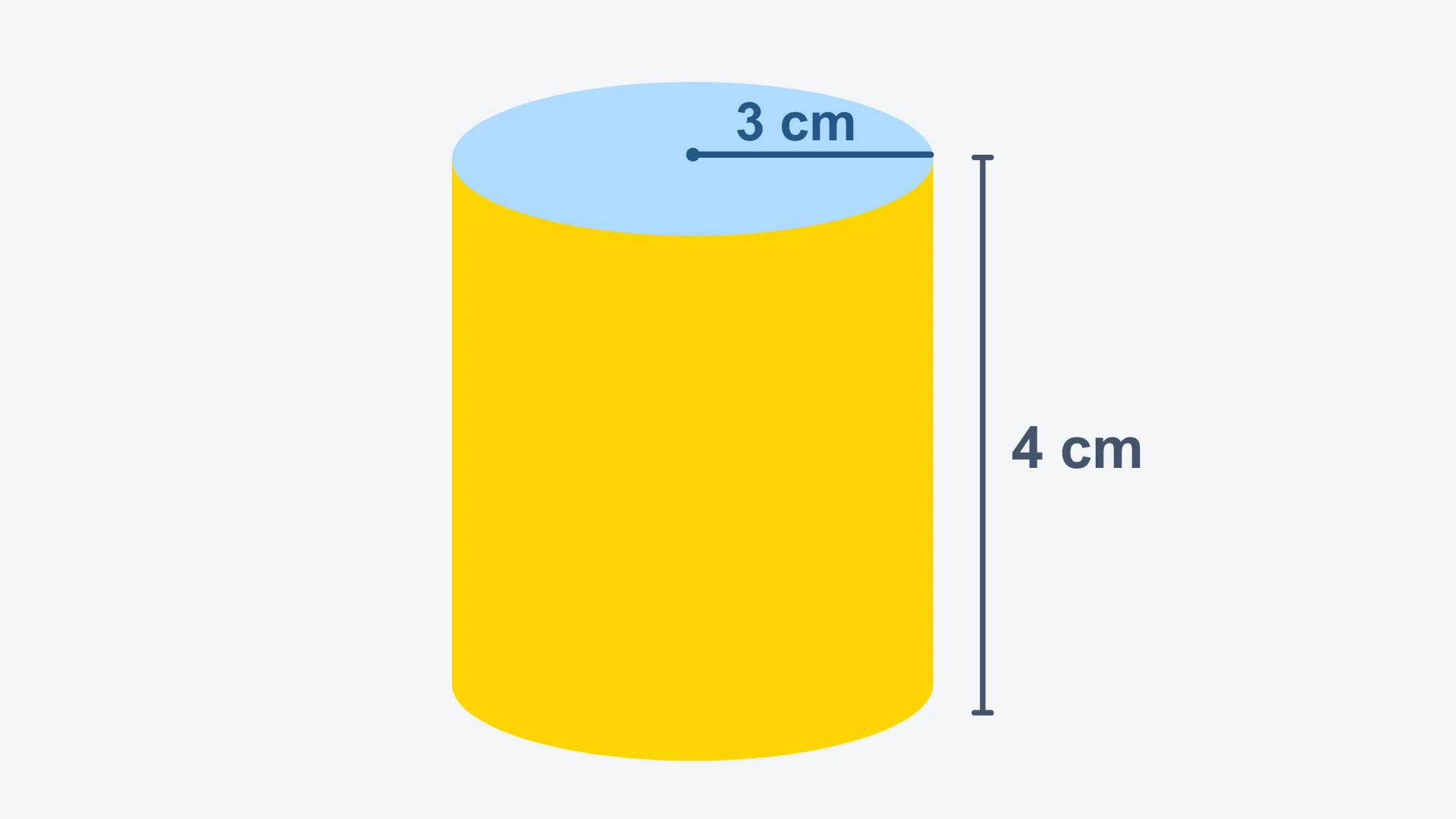 Question 3 diagram