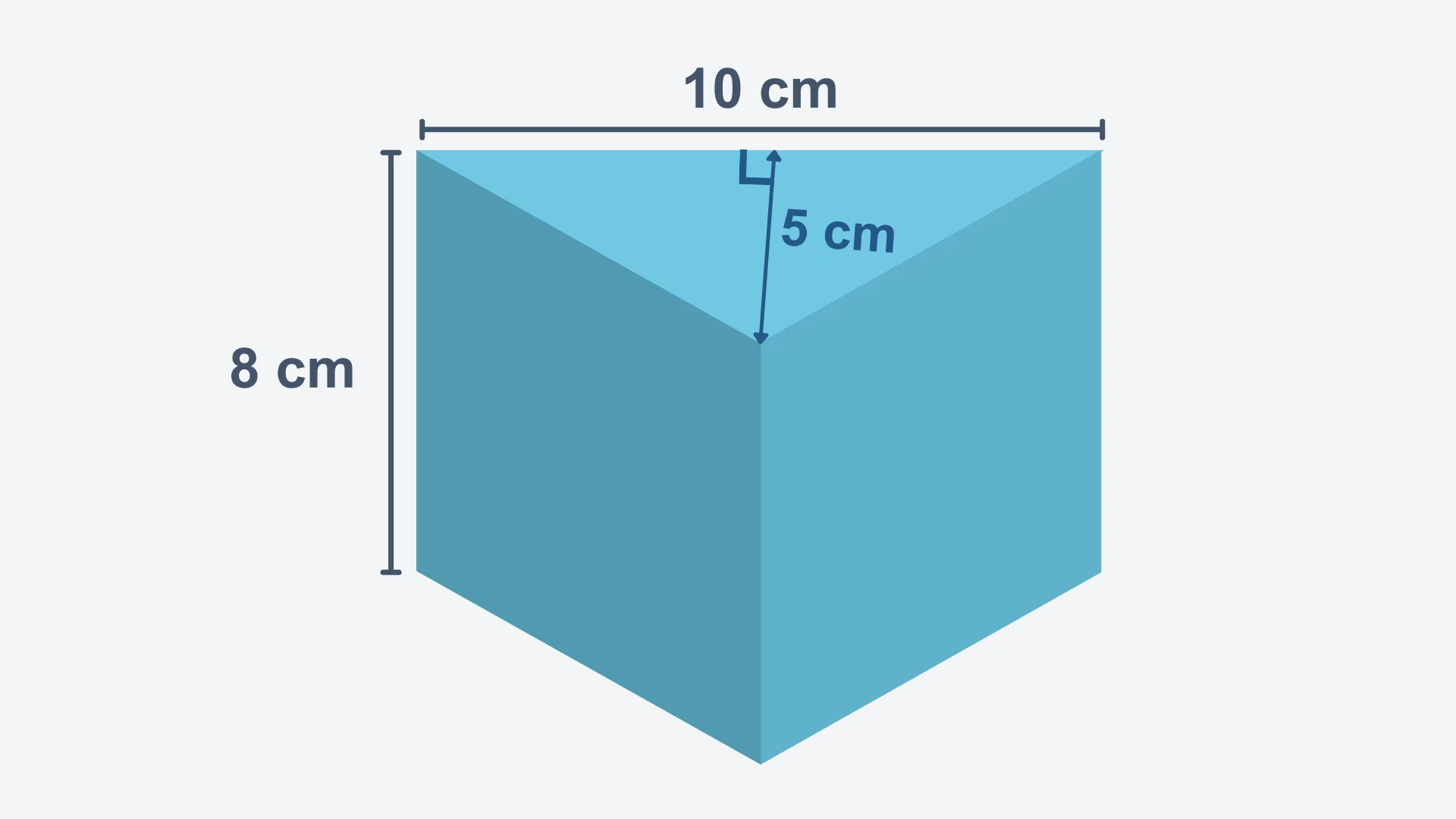 Question 6 diagram