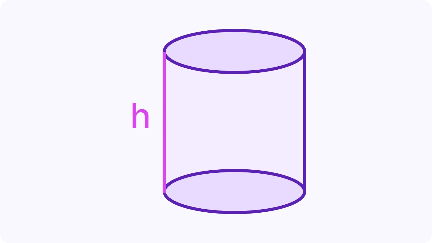 Volume of Prisms and Cylinders - introduction visual
