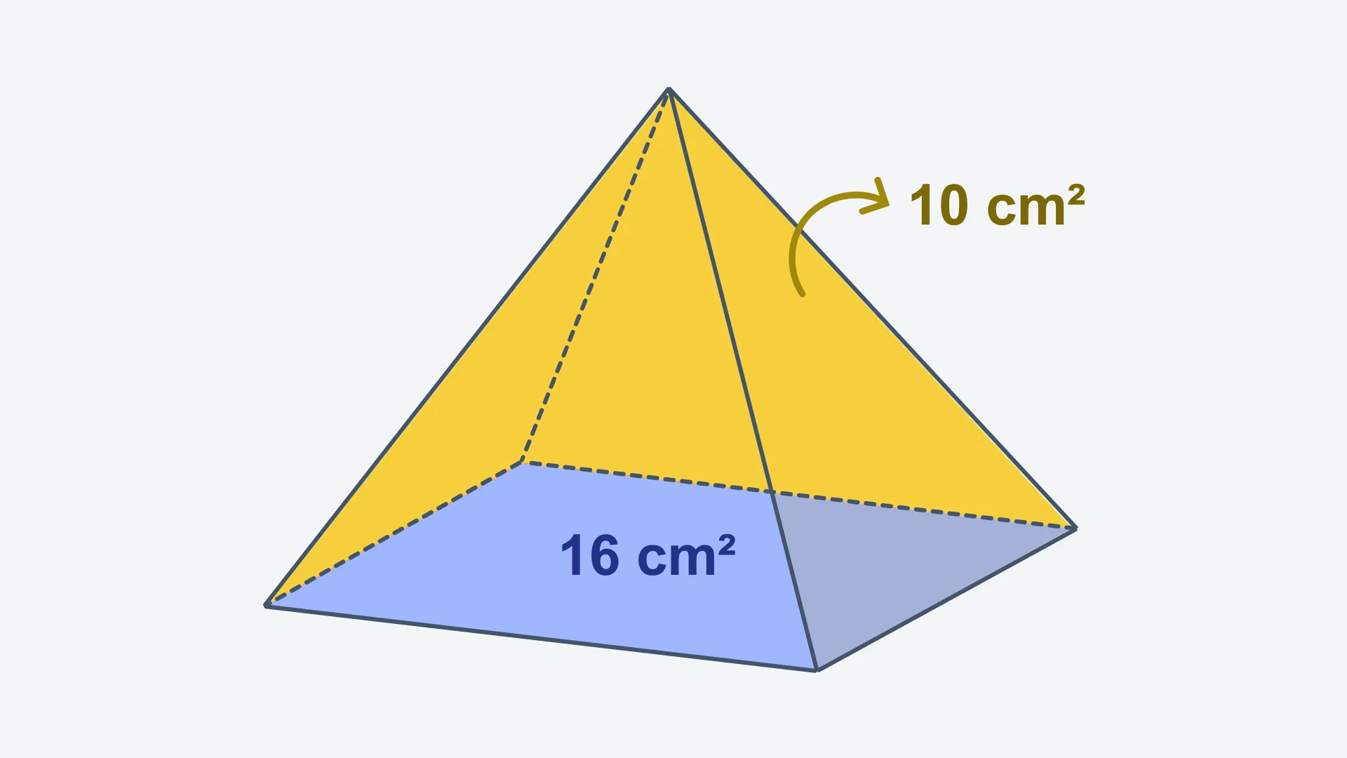 Question 3 diagram