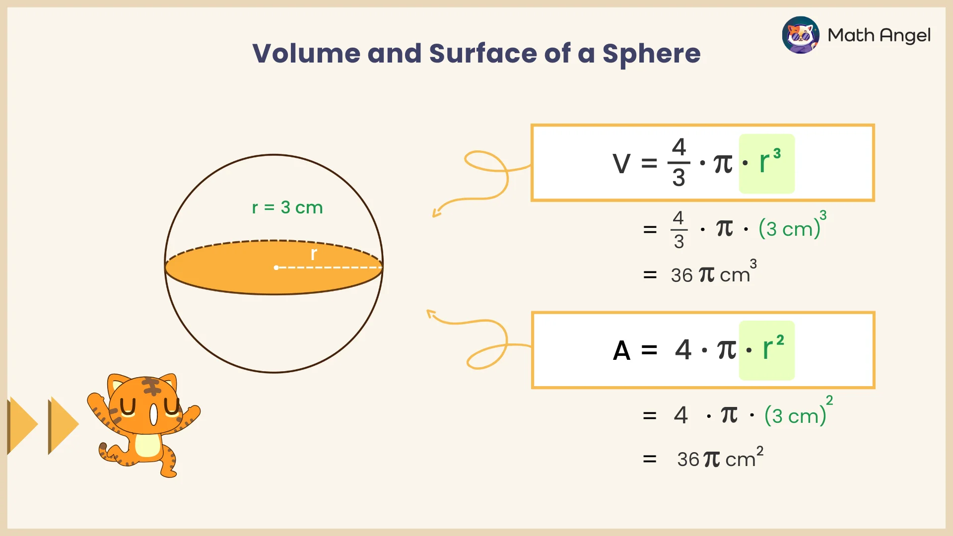 Cross-section of a sphere with a radius of 3 cm, showing formulas for volume and surface area.