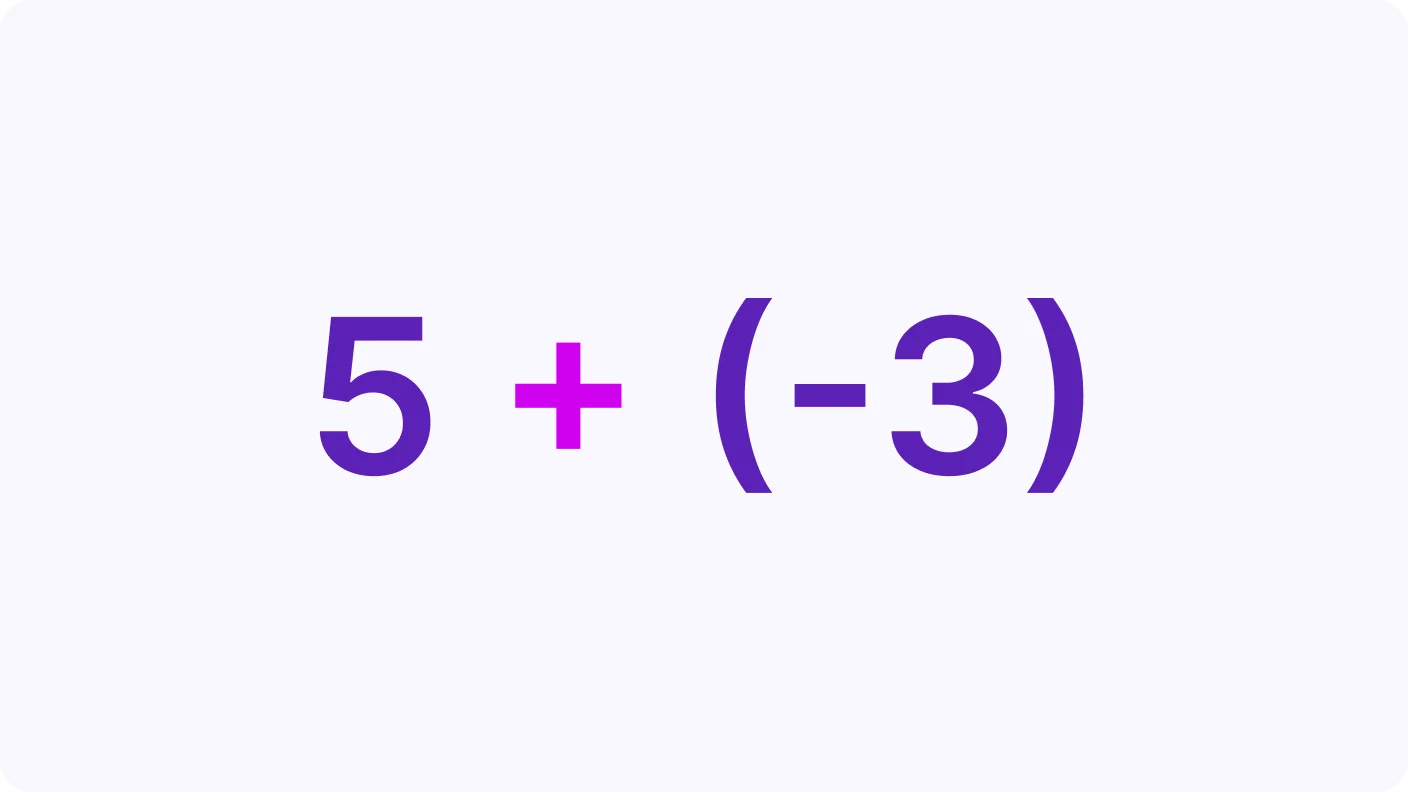 Adding and Subtracting Negative Numbers - introduction visual