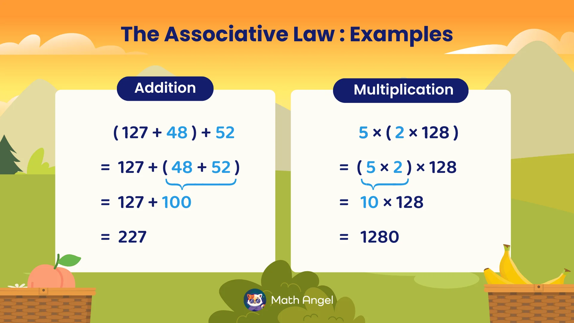 Examples of the Associative Law in addition, (127 + 48) + 52, and multiplication, 5 * (2 * 228) with step-by-step calculations.