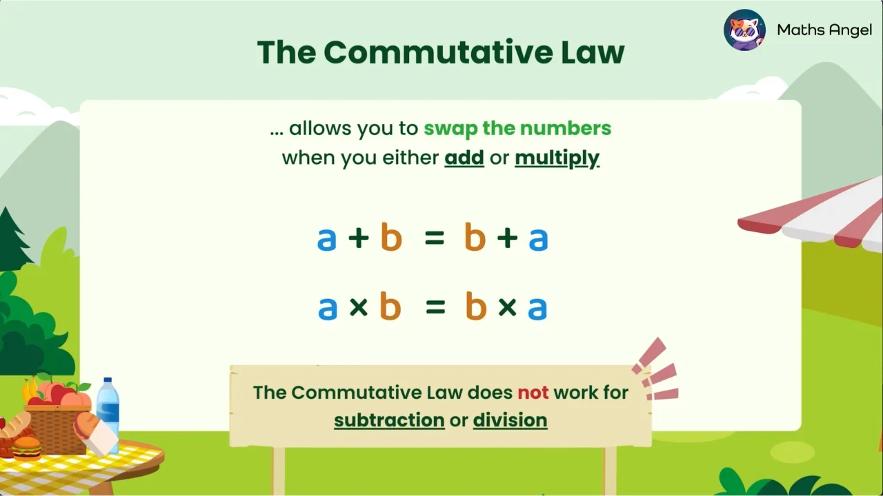 Commutative and Associative Properties - Definition, Formula, Examples
