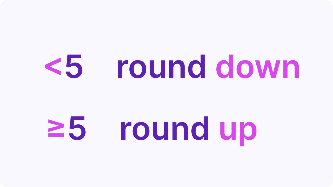 Comparing and Rounding Decimals - introduction visual
