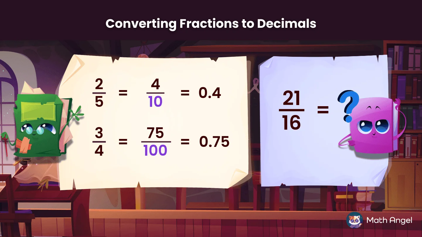 Converting fractions like 2/5 and 3/4 to decimals using equivalent fractions and prompting 21/16 as a challenge.