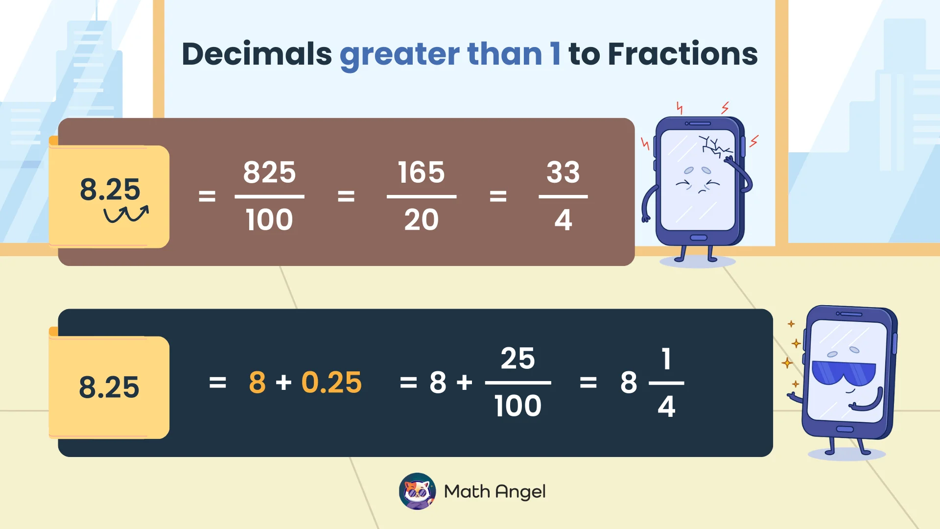 Decimals greater than 1 to fractions, showing conversion of 8.25 to 825/100, 165/20, and 33/4, and breaking 8.25 into 8 and 0.25 as 8 + 1/4.