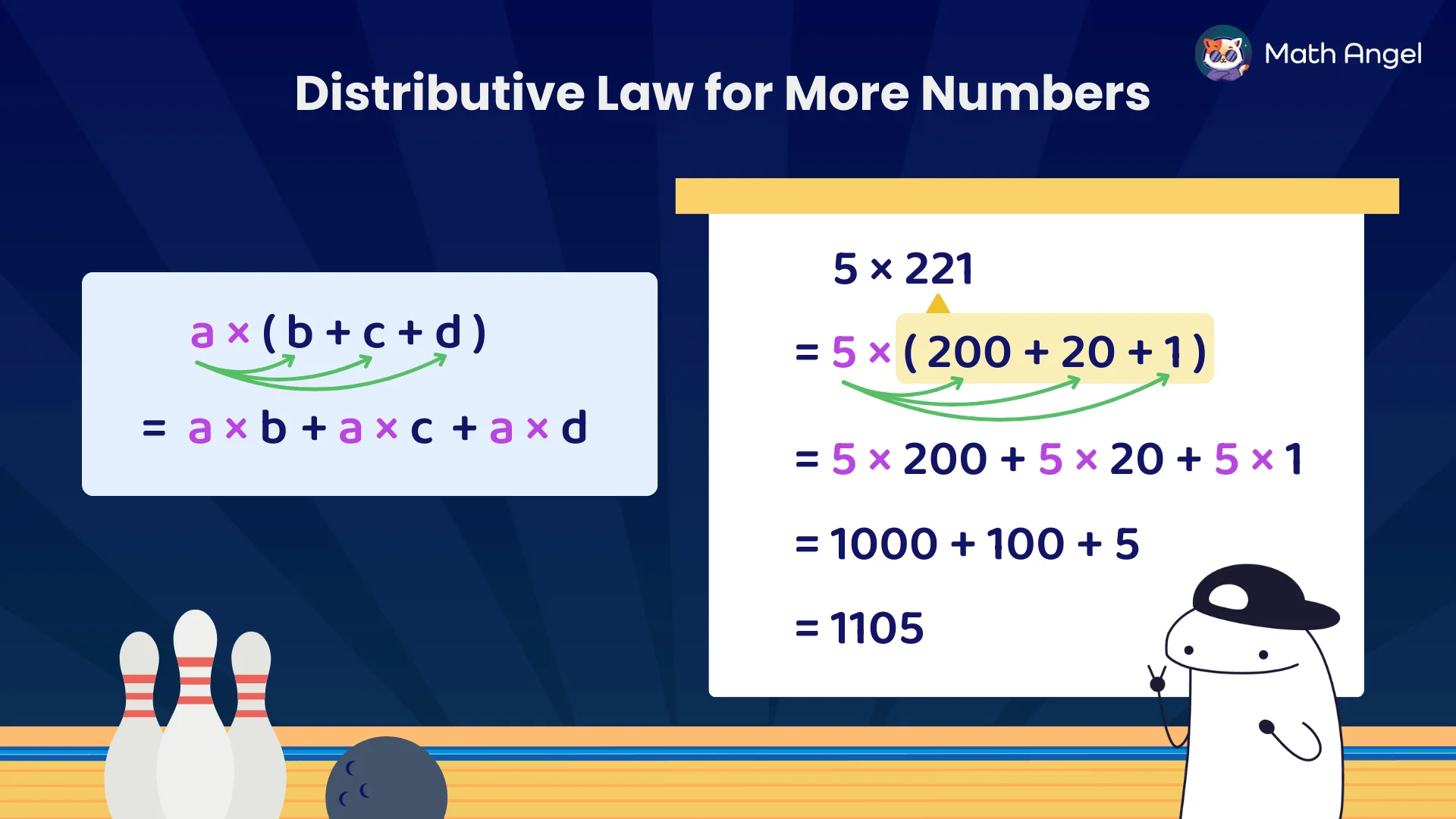 The distributive law for multiplying numbers, such as 5*221, by factorising to 5*(200+20+1) and expanding to 5*200+5*20+5*1.